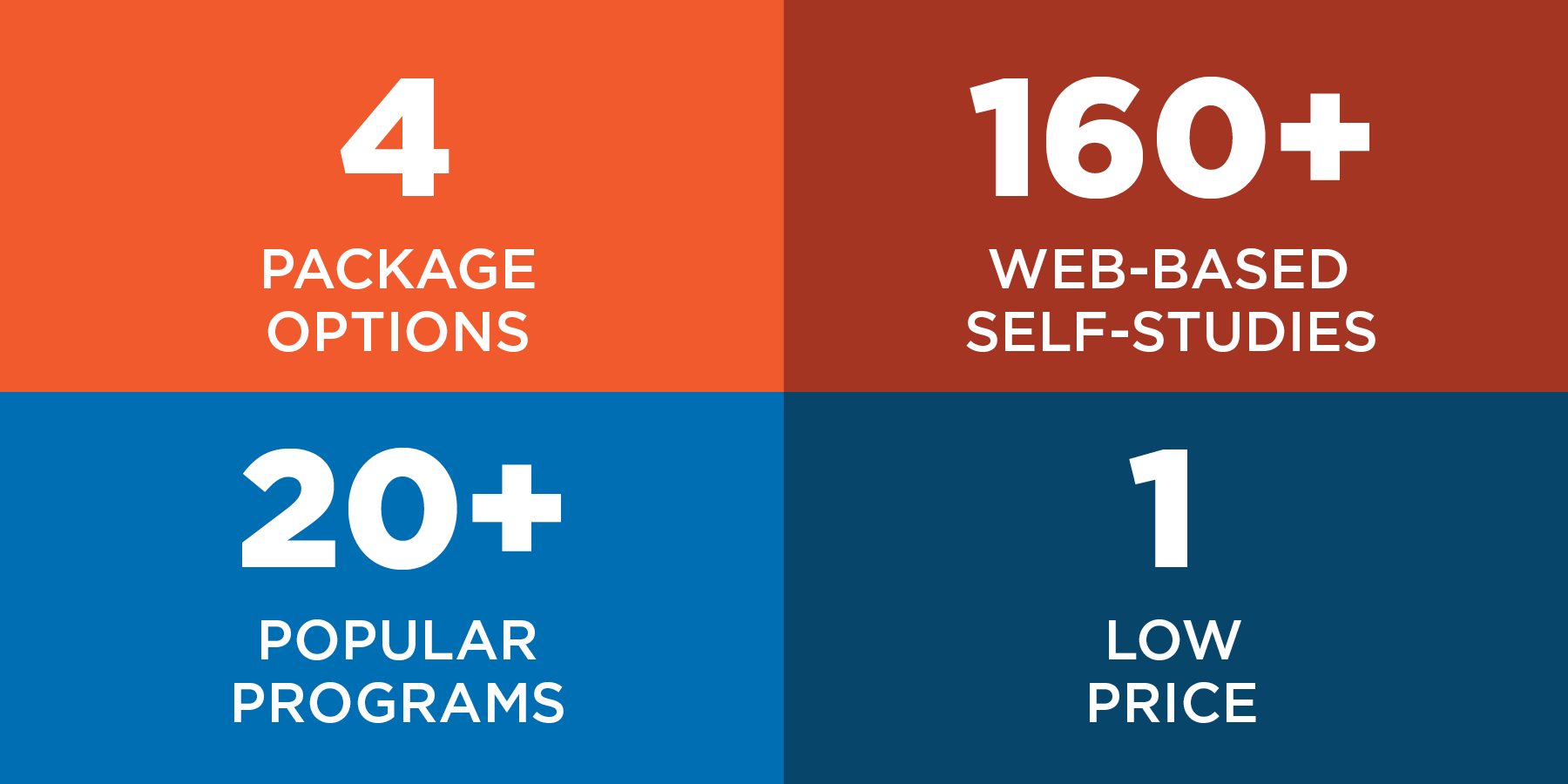 Education_Advantage_Web_Infographic
